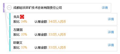 成都銘圳采礦技術咨詢有限責任公司 專業引領，技術賦能采礦業